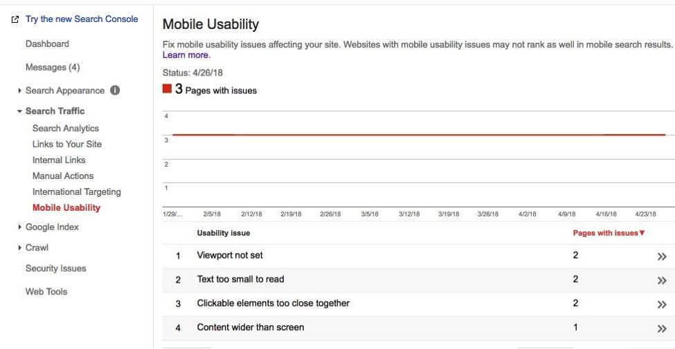 Google's mobile usability report