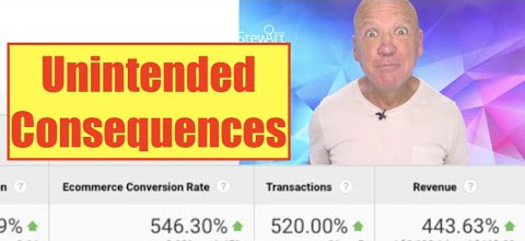 Measuring UX changes across device/channel.